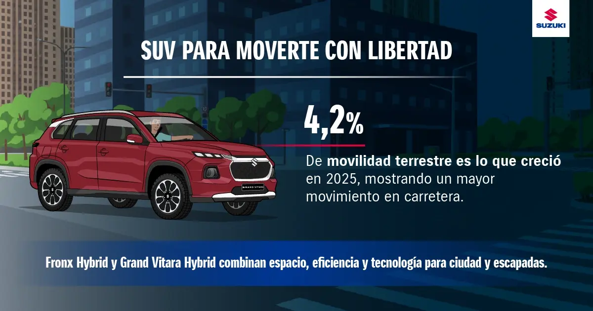 Modelos SUV para moverte con libertad.