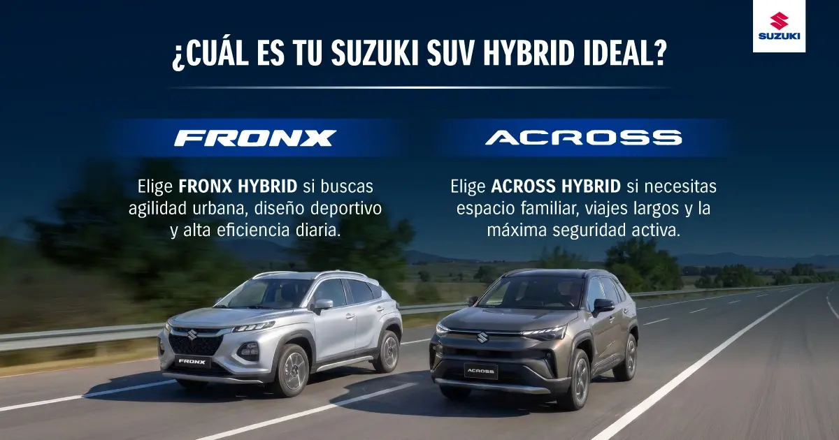 Qué modelos SUV de Suzuki elegir.