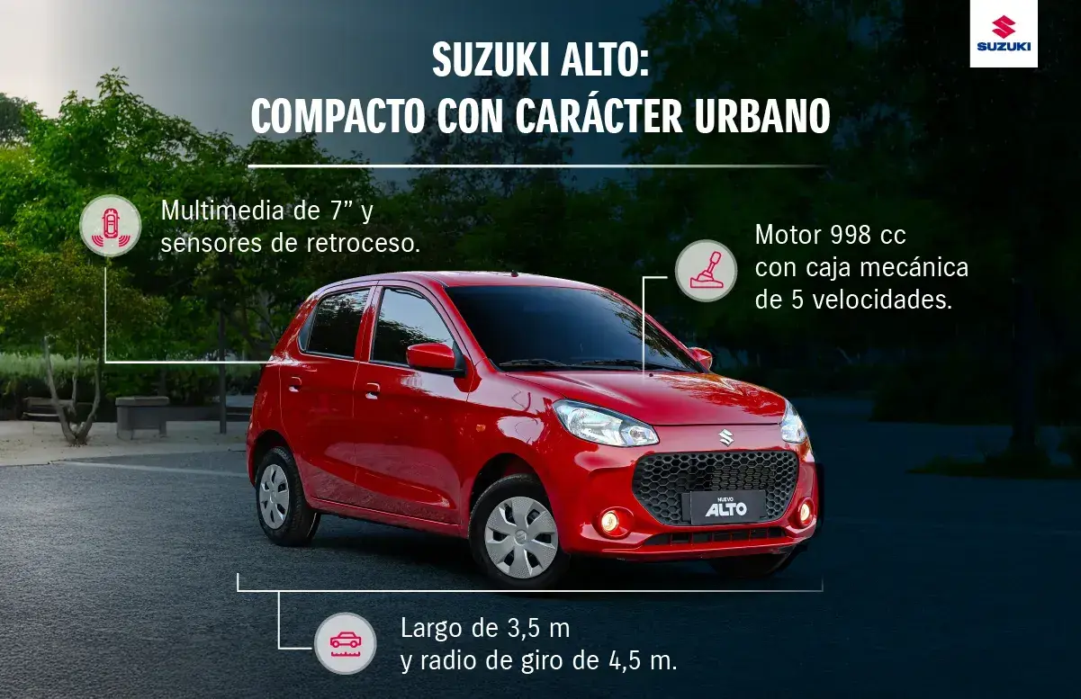 Dimensiones de autos pequeños: Suzuki Alto.