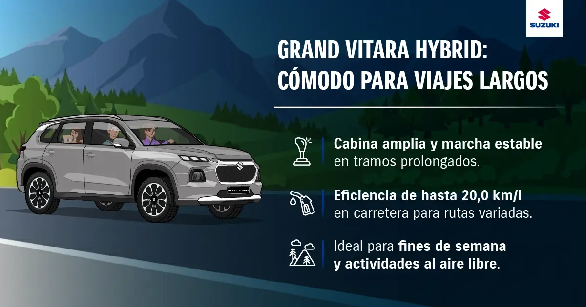 Grand Vitara Hybrid: autos nuevos cómodos para viajes largos.