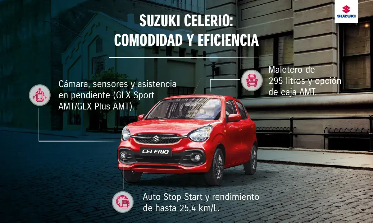 Dimensiones de autos city car: Suzuki Celerio.