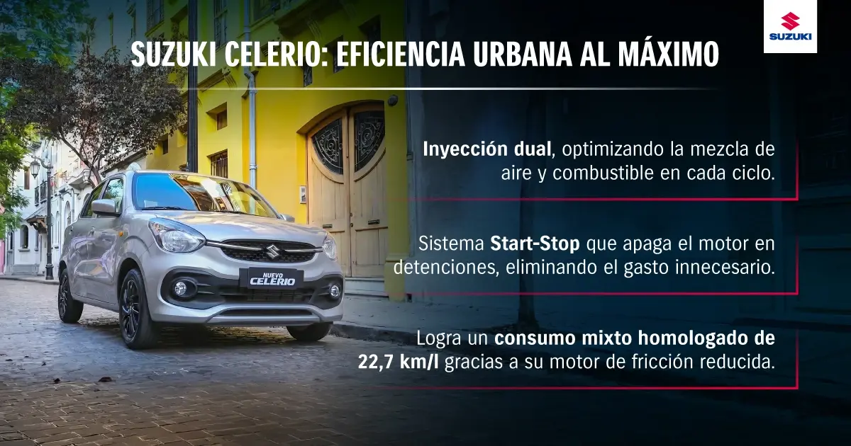 Características del Suzuki Celerio en cuanto a ahorrar combustible.