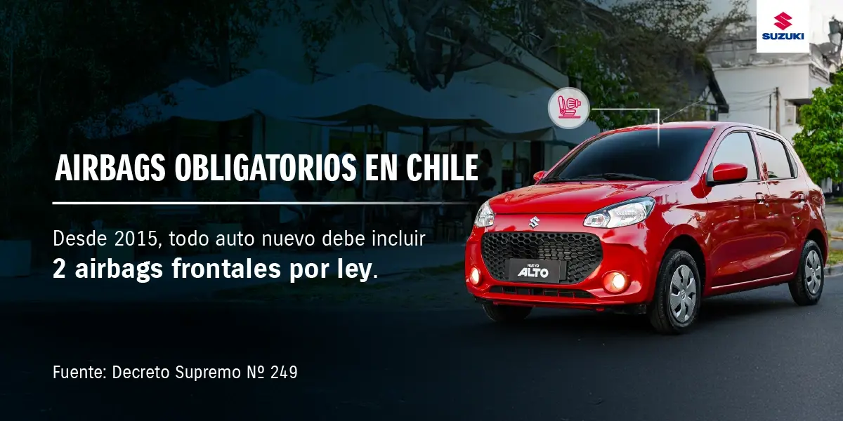Airbag del auto​ en Chile.