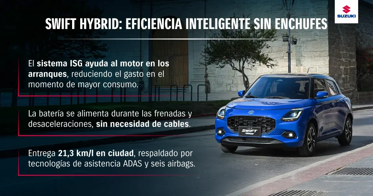 Características del Suzuki Hybrid en cuanto a ahorrar combustible.